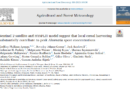 Sentinel-2 satellite and HYSPLIT model suggest that local cereal harvesting substantially contribute to peak Alternaria spore concentrations.