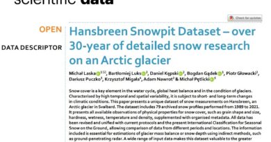 Hansbreen Snowpit Dataset – over 30-year of detailed snow research on an Arctic glacier